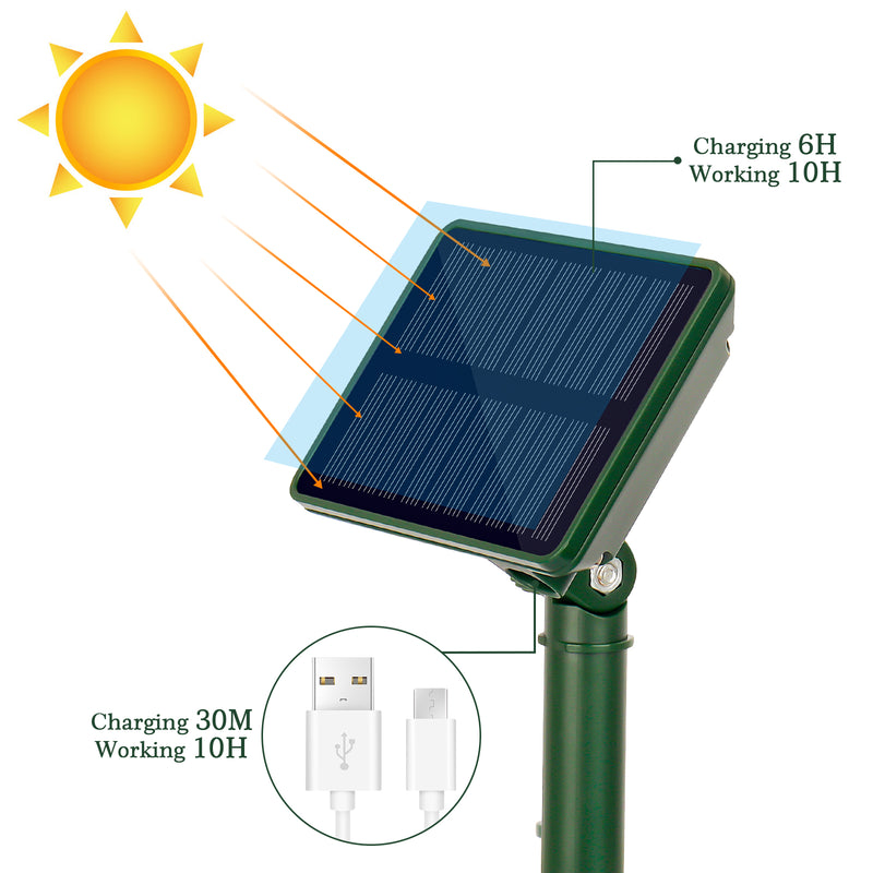 Load image into Gallery viewer, Solar Led String lights | 72 Ft | 200 Leds | 96 pack