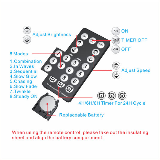 Dual electric waterproof battery case String light | 39ft | 120 bulbs | 144 pack